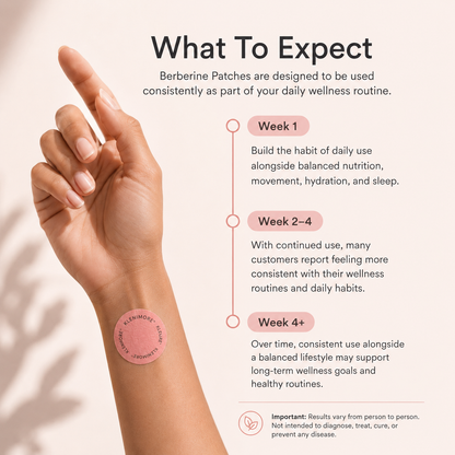 Tired of Swallowing Pills, Choking on Gummies & Forgetting Your Supplements? Get 8-Hour Natural Wellness Support – No Pills, No Hassle, No Sugar!