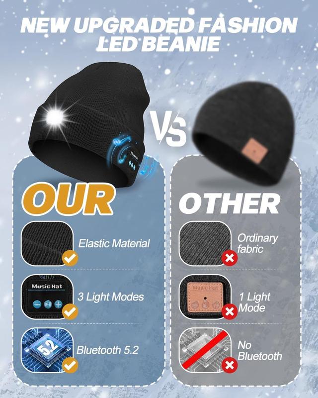 Bluetooth Beanie with Light, Unisex USB Rechargeable 4 LED Fashlight Hat with