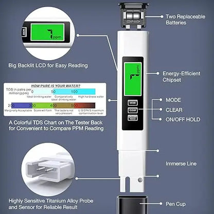 2025 All-New 4 in 1 Tds Meter Digital Water Tester