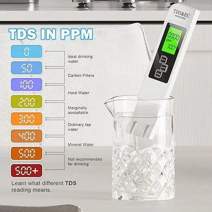 2025 All-New 4 in 1 Tds Meter Digital Water Tester